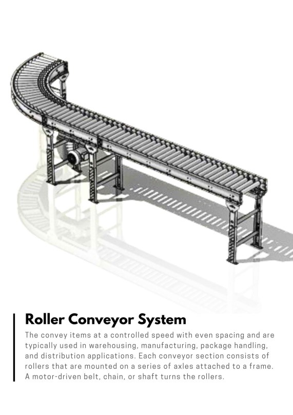 Roller Conveyor Manufacturer in India
